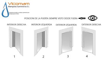 CERRADURA PARA PUERTA DE CRISTAL